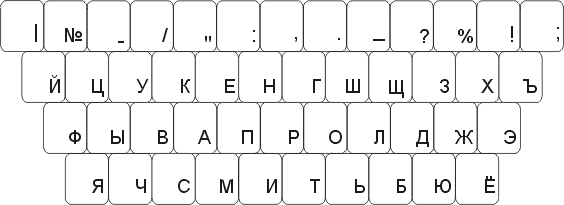 naklejki rosyjskie na klawiaturę