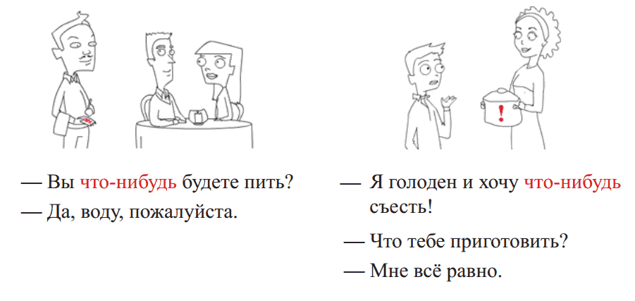 zaimki nieokreślone w języku rosyjskim 2