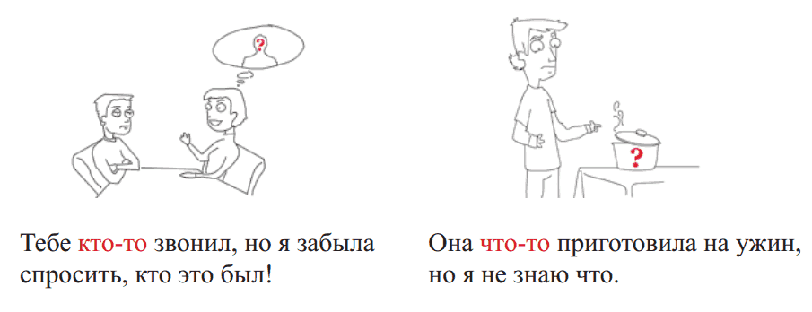 zaimki nieokreślone w języku rosyjskim 3