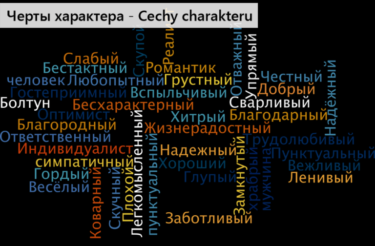 Sprawdzian Z Rosyjskiego Klasa 3 Lo Cechy Charakteru