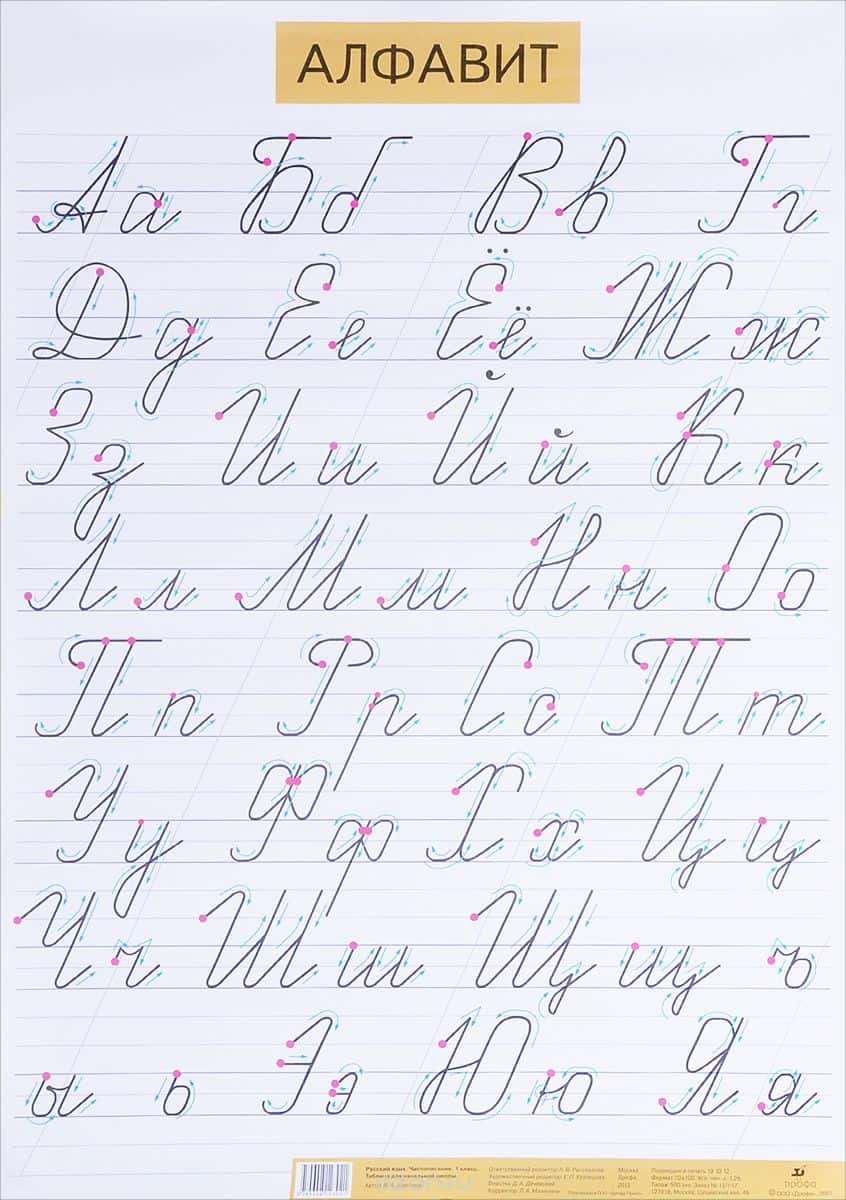 alfabet rosyjski litery pisane